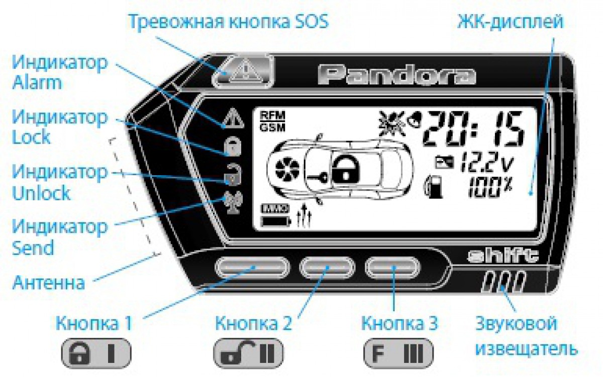 Pandora брелок с ЖК LCD-707 для DX-70, X-3050, X-3150, DX-9x и др.