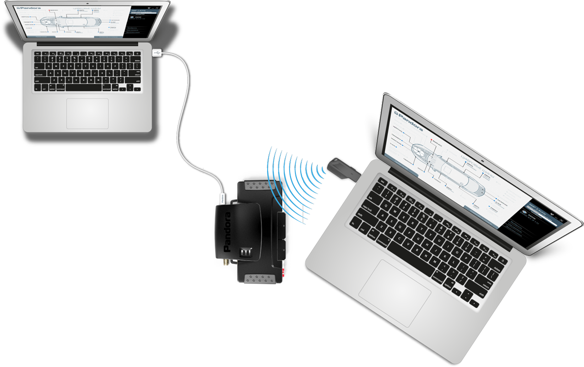 Подключение Pandora alarm studio к автосигнализации
