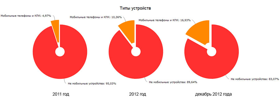 diagram1