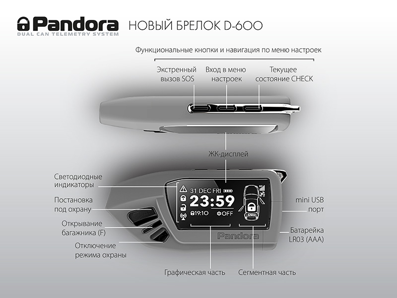 Pandora 5000 Pro  -  8