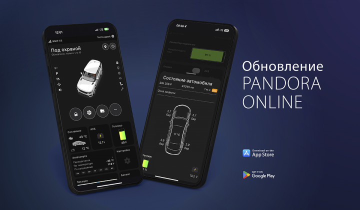 Как сделать версию сайта для телефона: советы по проектированию и уроки Figma