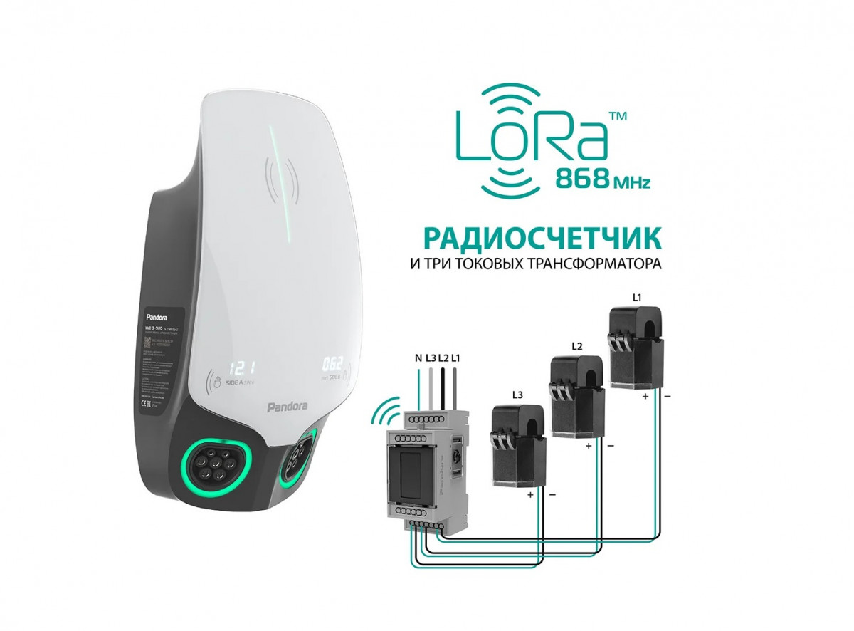 Зарядная станция для электромобилей  Pandora Wall-E DUO LoRa