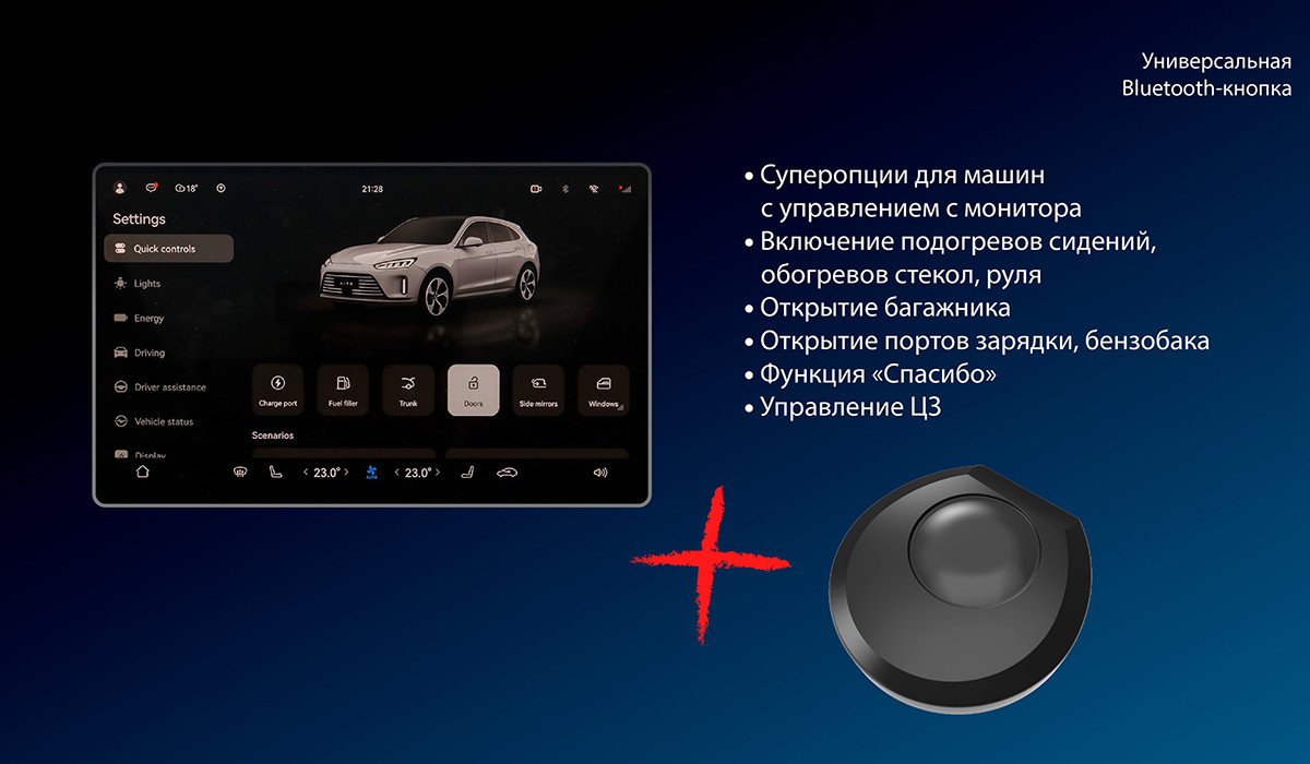 Pandora FB1 Bluetooth-кнопка