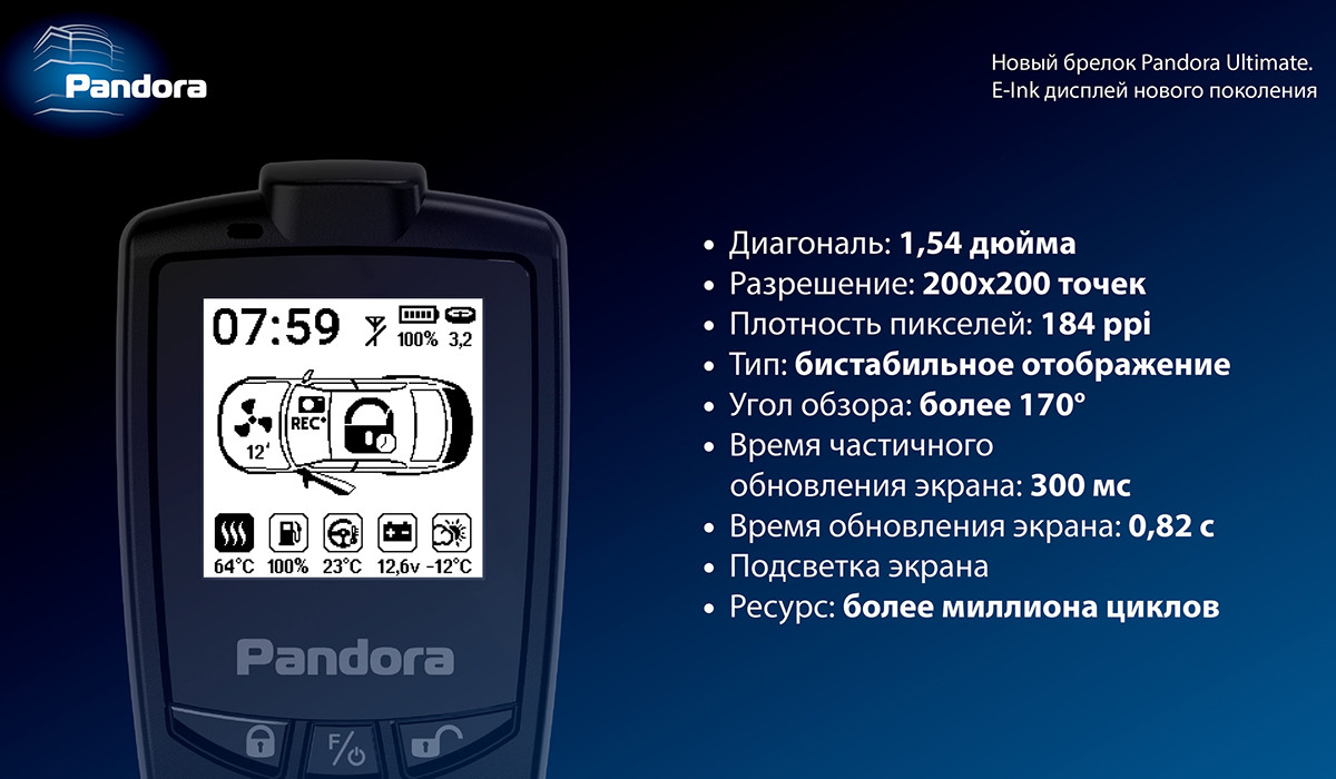 Pandora UX 4110 Ultimate