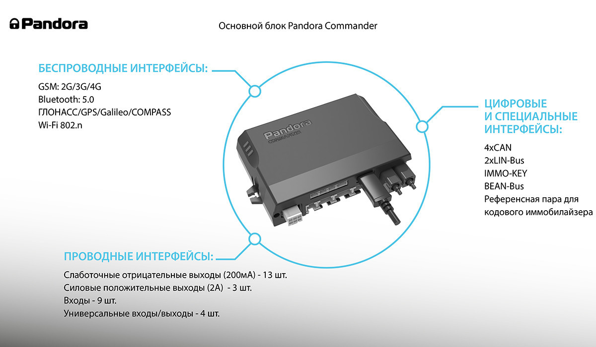 Pandora Commander Фирменный