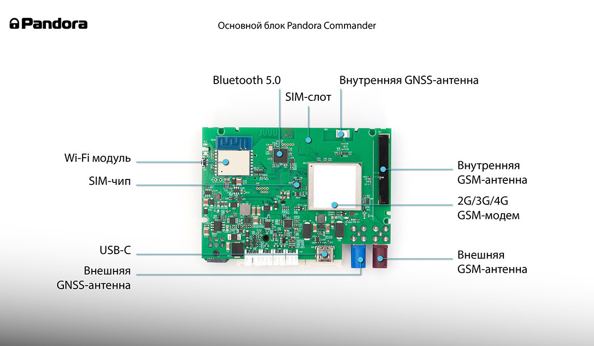 Pandora Commander Фирменный