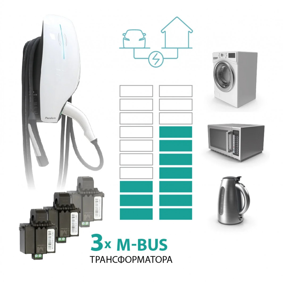 Pandora Wall-E TT (Home edition)
