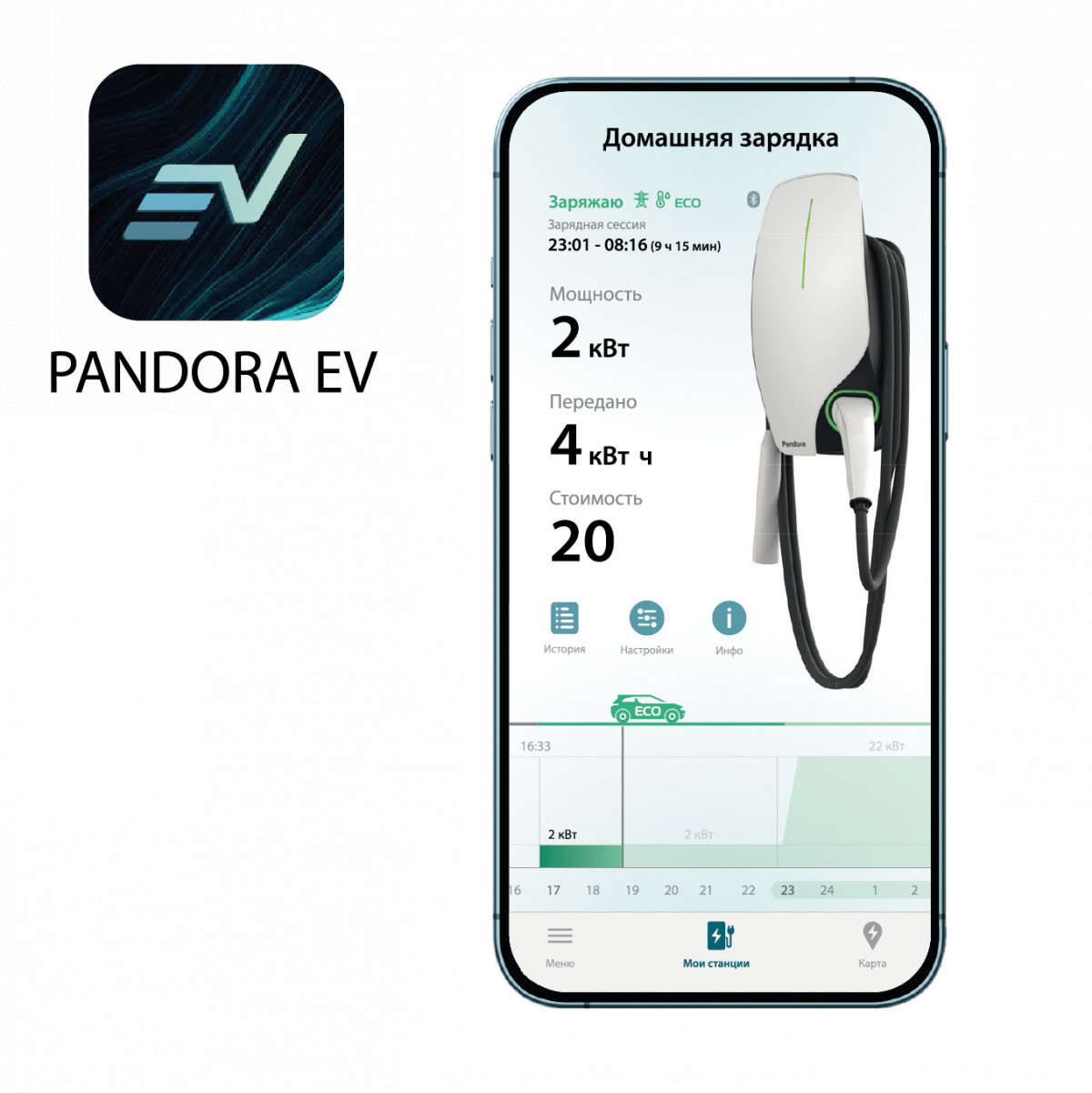 Pandora Wall-E TT (Home edition)