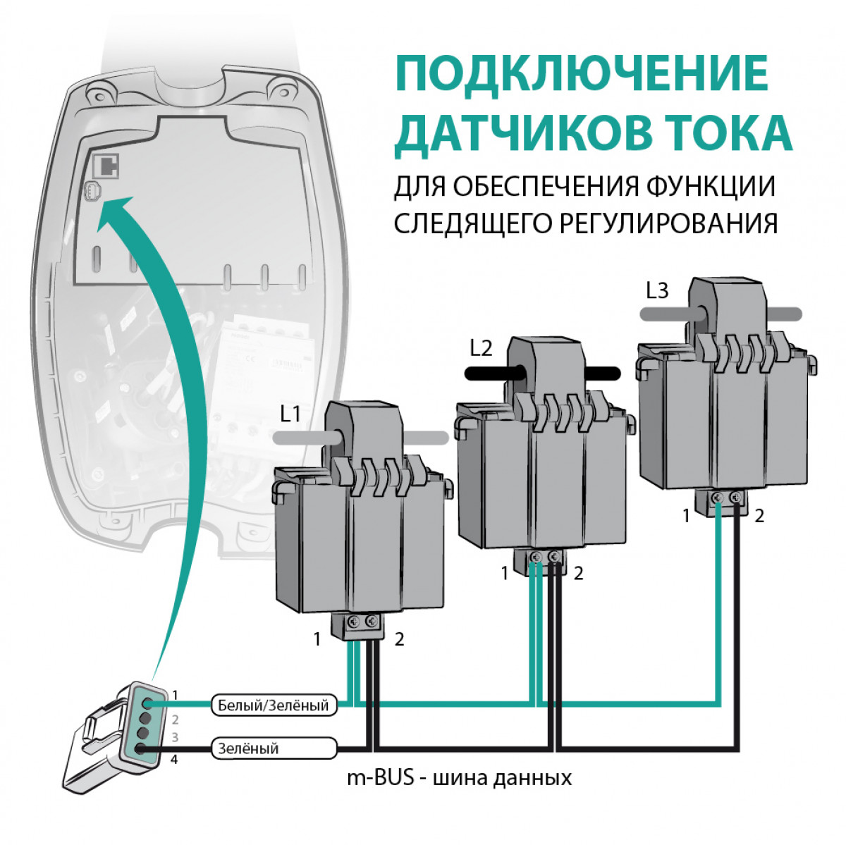 Pandora Wall-E TT (Home edition)