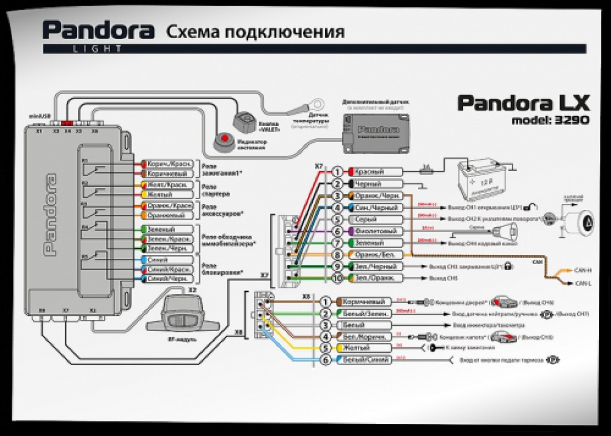 Pandora LX 3290