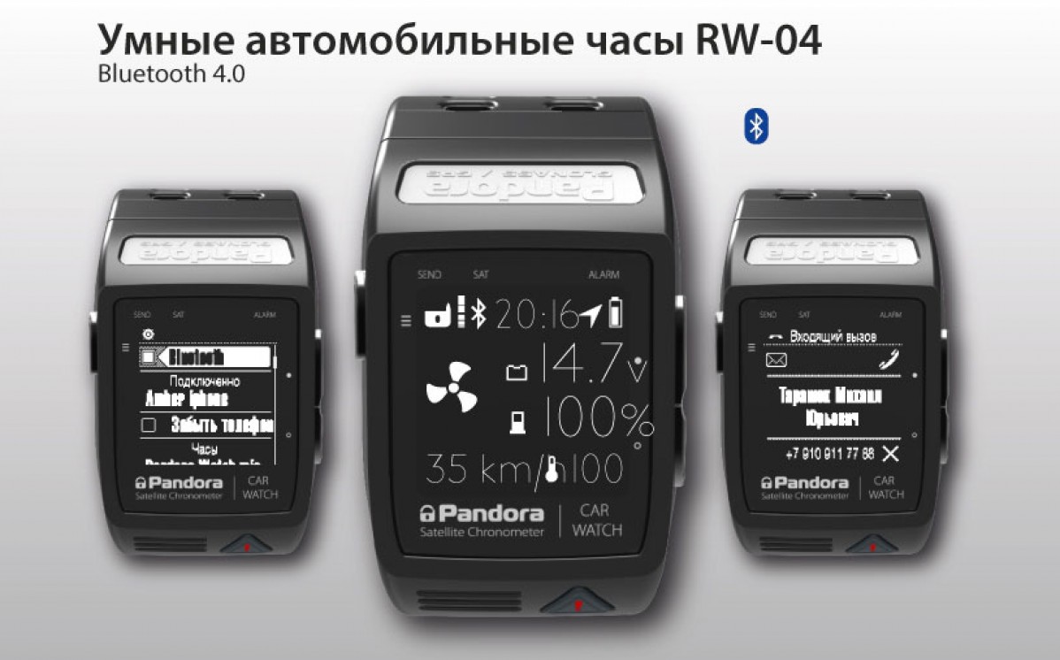 Pandora RW-04 умные часы