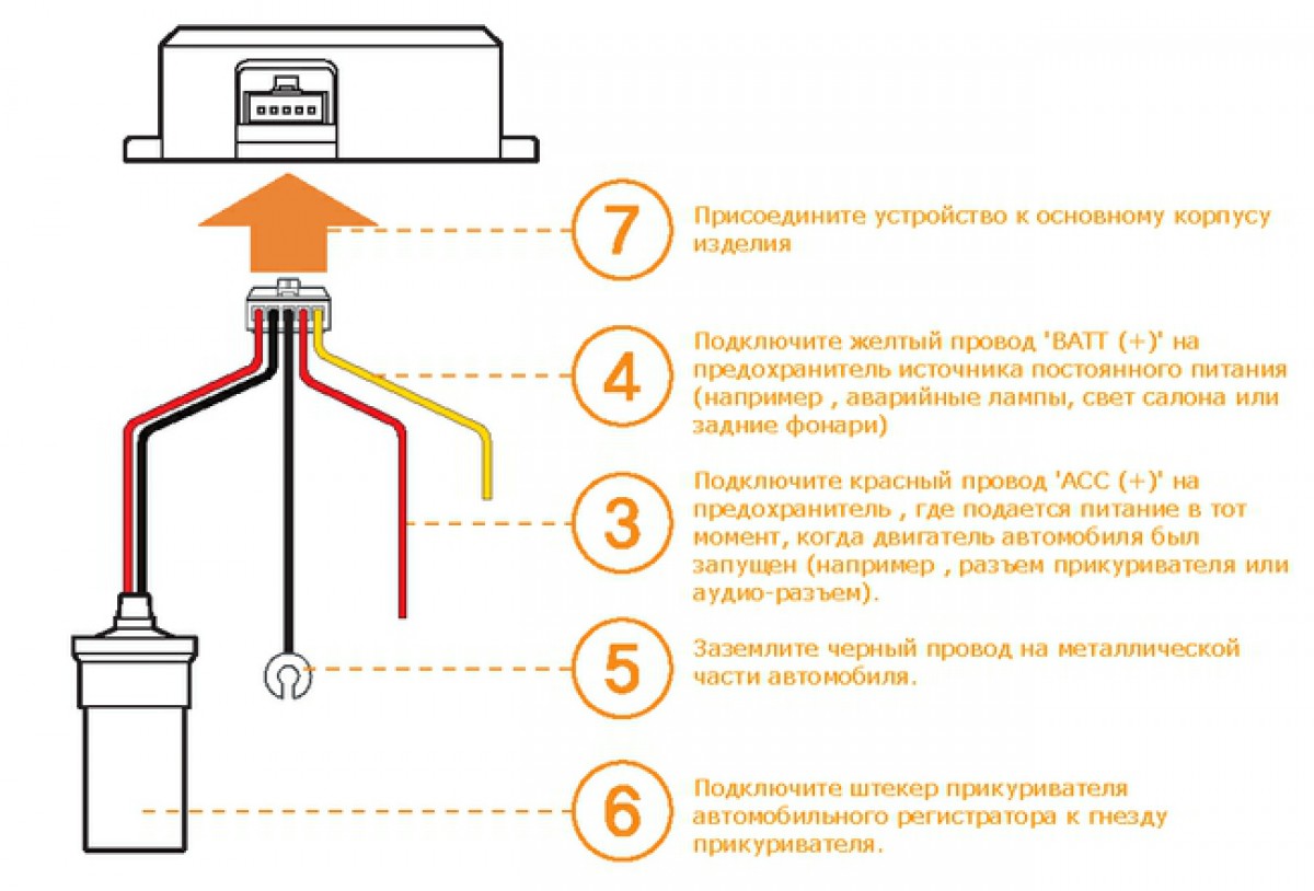 TrendVision Power Control