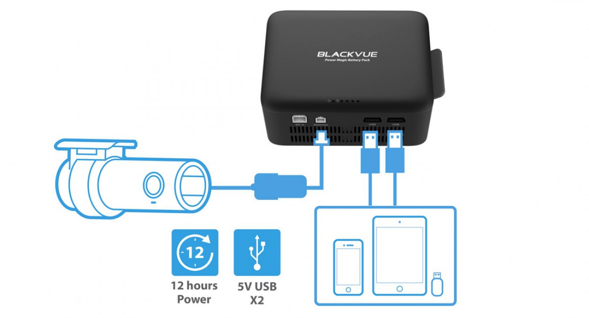 Blackvue Power Magic Battery Pack (B-112)