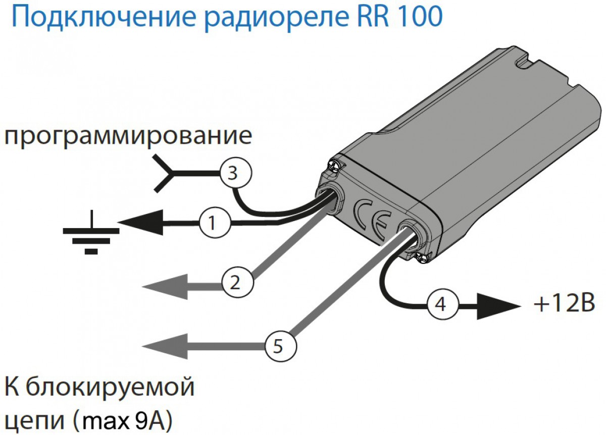 Pandora RR-100 реле блокировки